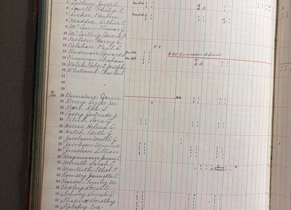 Class 5 attendance records from the North School in 1912. Note that all the Jewish students are marked absent on the Jewish High Holy Days